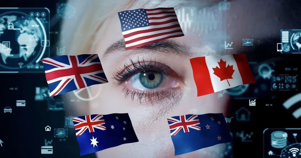 Five Eyes, Nine Eyes & 14 Eyes Alliances